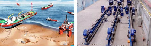 水下采油系统管道需求与polysoude堆焊技术